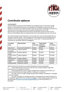 Contributie wordt binnenkort geïnd, op een nieuwe manier 2