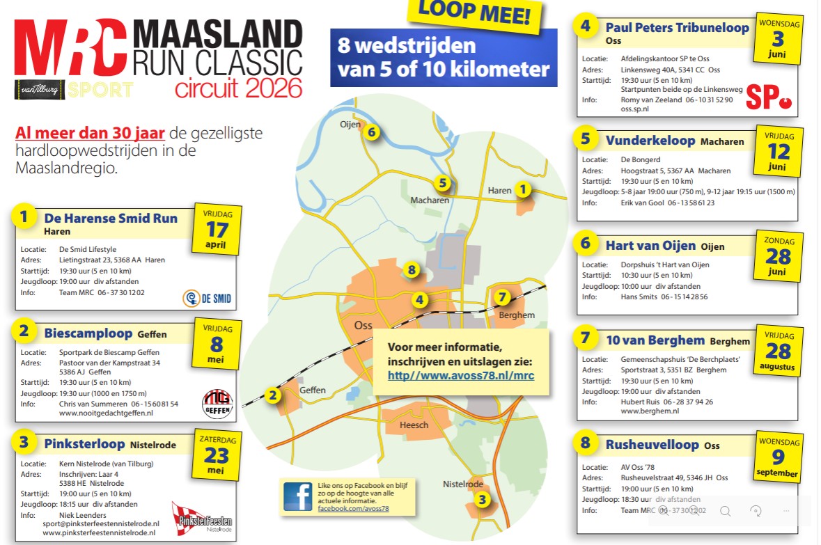 Biescamploop weer onderdeel van Maasland Run Classics circuit 2026